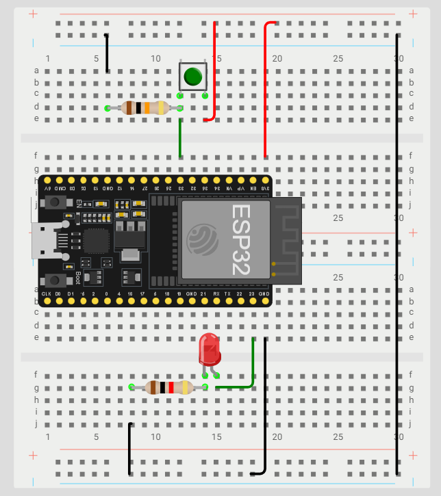 MCU 101 - COORDINACIÓN IMT/ICE